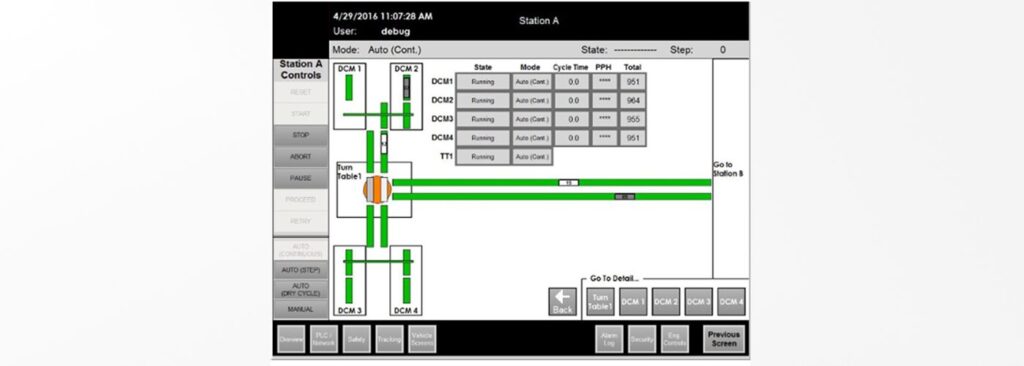 Intelligent Automotive Overhead Conveyor