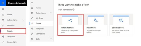 blank automated workflow