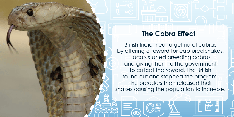 Frank 25 Business Tips Quote Cobra Effect 01