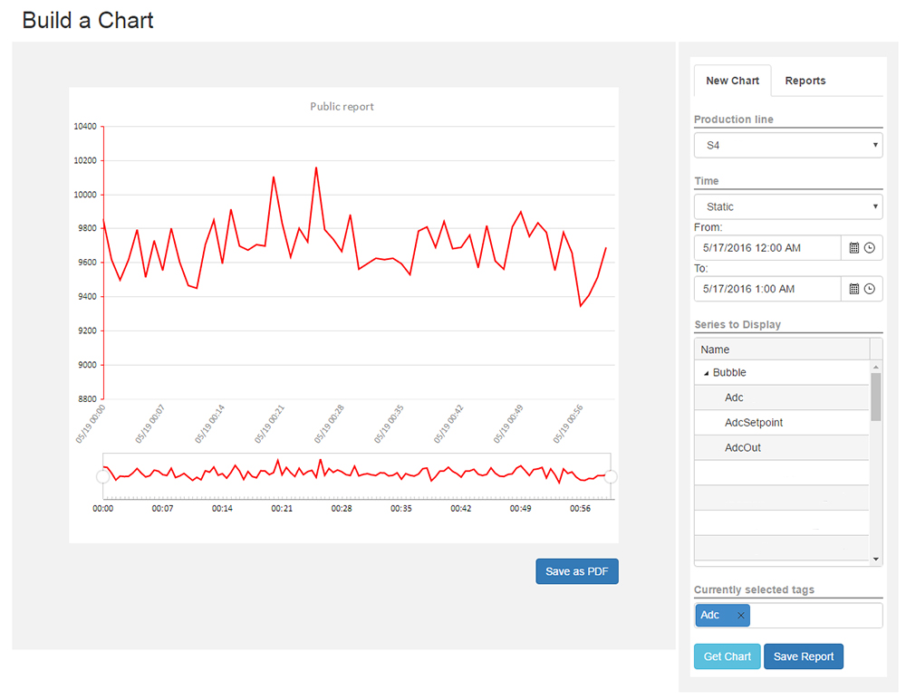 Interface to build a custom report