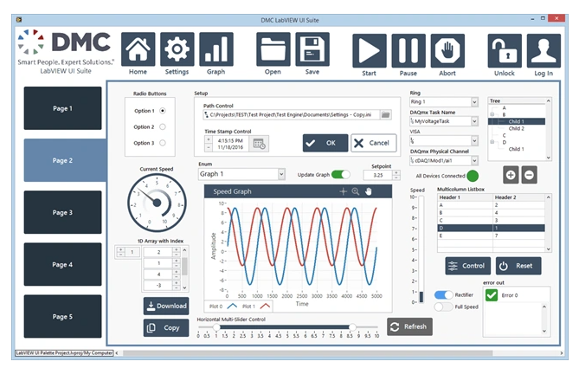 DMC CORTEX graphical dashboard