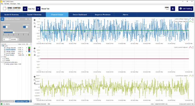 DMC CORTEX Live Data Visualization