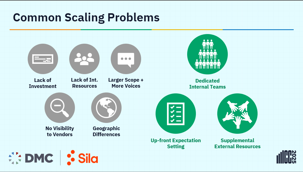 Common Scaling Problems