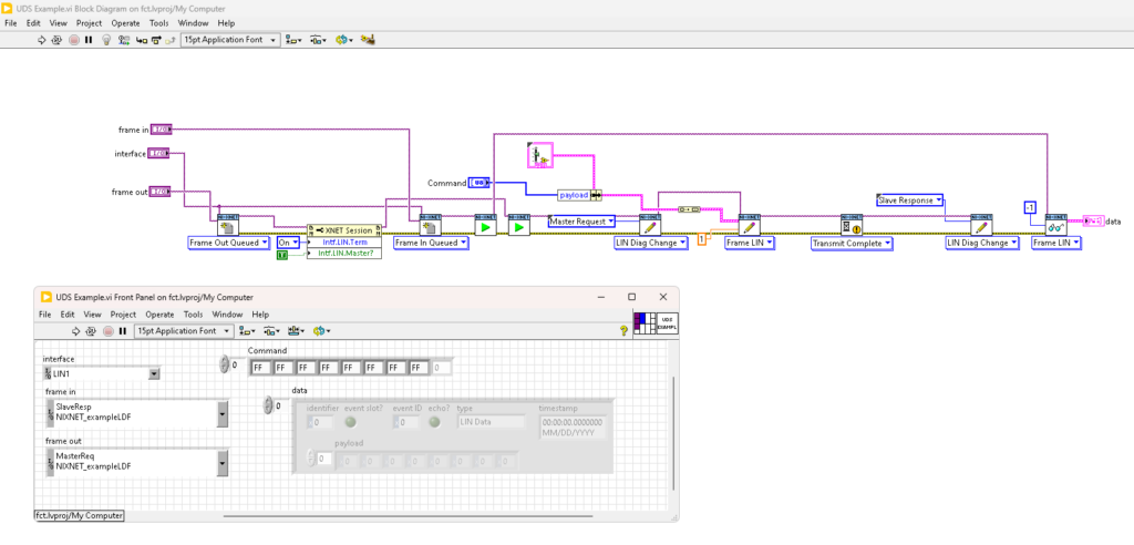 Performing UDS over LIN in LabVIEW
