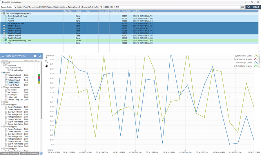 CORTEX framework interface