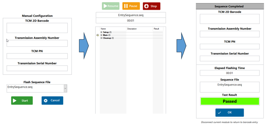 Diagram of a flashing station UI