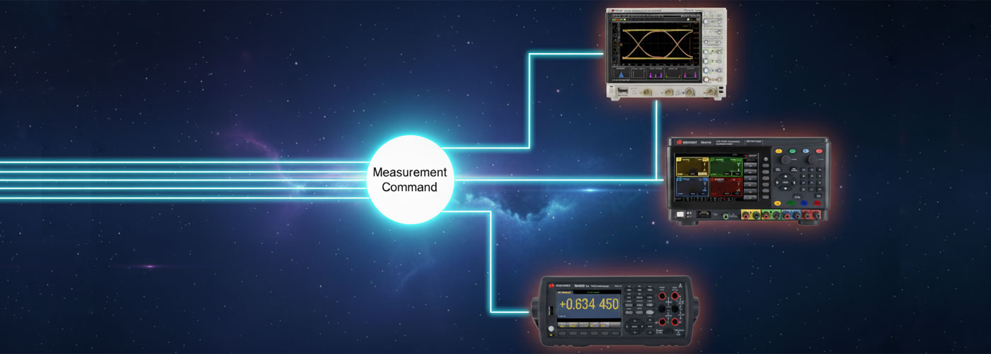 Measure Command devices with a space background