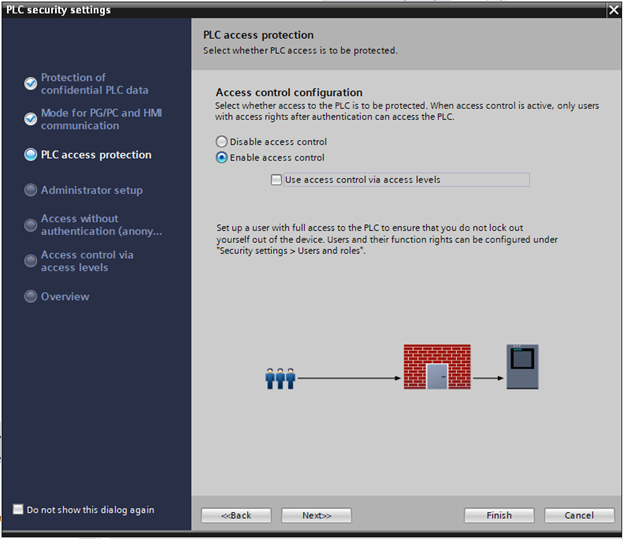 PLC access protection
