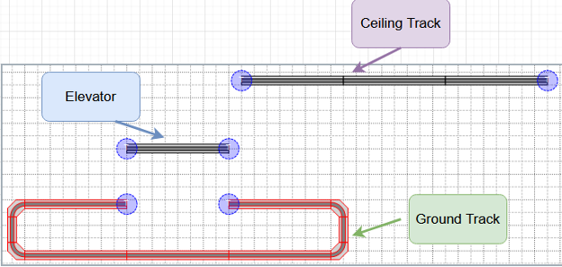 MagneMotion track interface