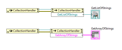 C# in LabVIEW interface