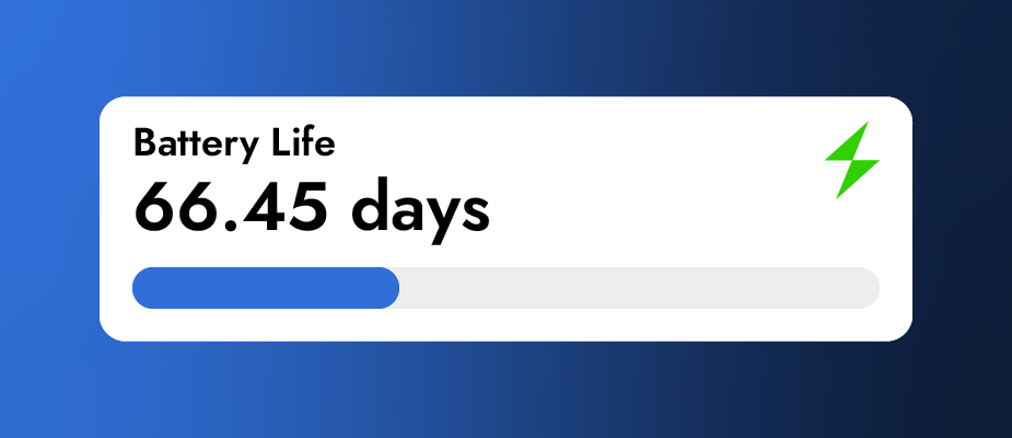 Battery Life Calculator