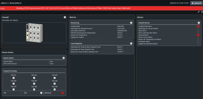 Ignition Building Management System