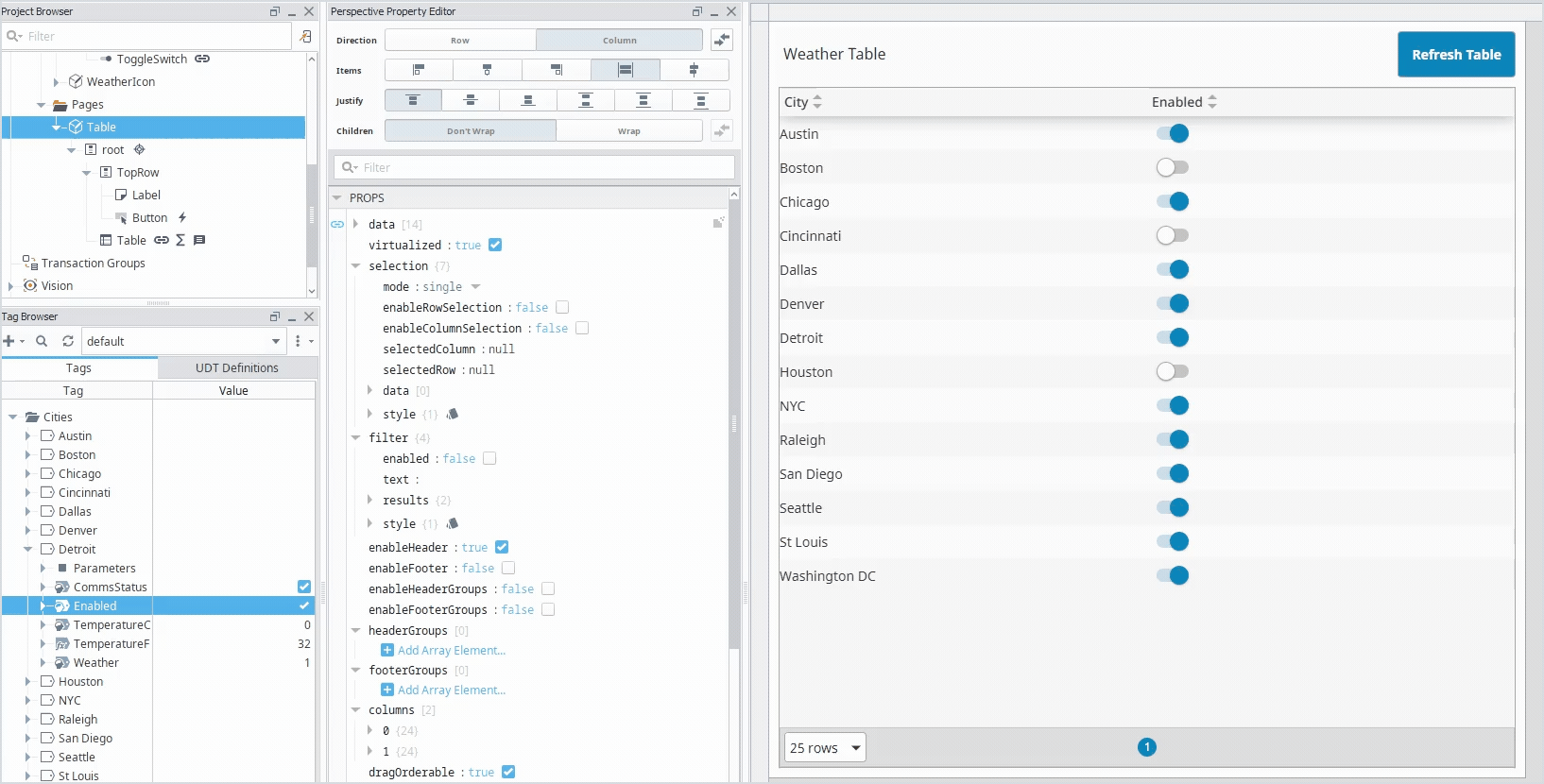 Ignition Perspective Tricks: Embedded Views in Tables Cells | DMC, Inc.