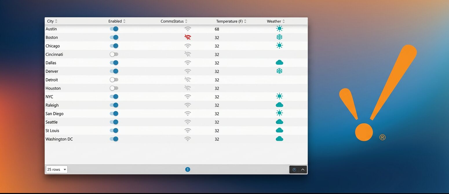 Ignition Perspective Tricks: Embedded Views in Tables Cells