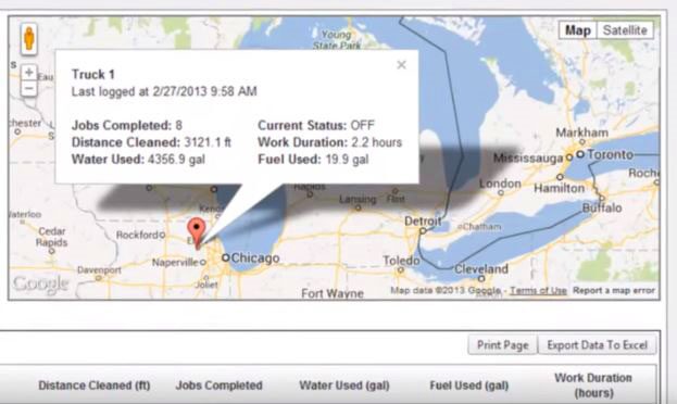 Vehicle Tracking for fleet management