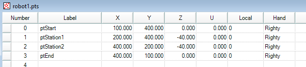 The image displays a table of point data (robot1.pts) for an Epson RC+ environment. Each entry defines a specific position and configuration for the robot.