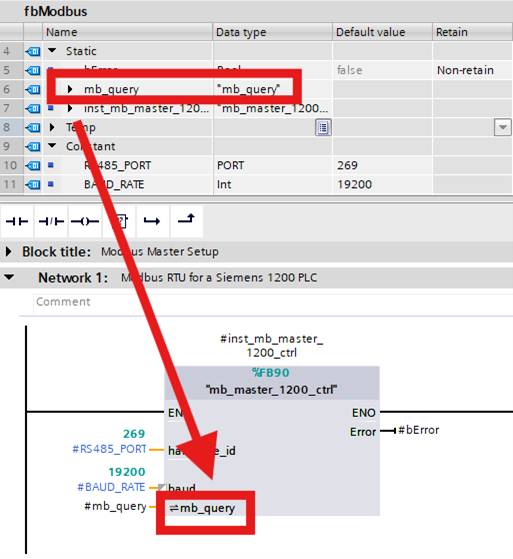 Siemens S7-1200 PLC function block showing the mb_master_1200_ctrl configured for Modbus RTU communication, with a static mb_query variable mapped to the control block and constants defining RS485 port and baud rate.