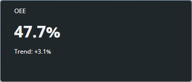 Screenshot of a loading screen in Ignition Perspective without CSS overlay.