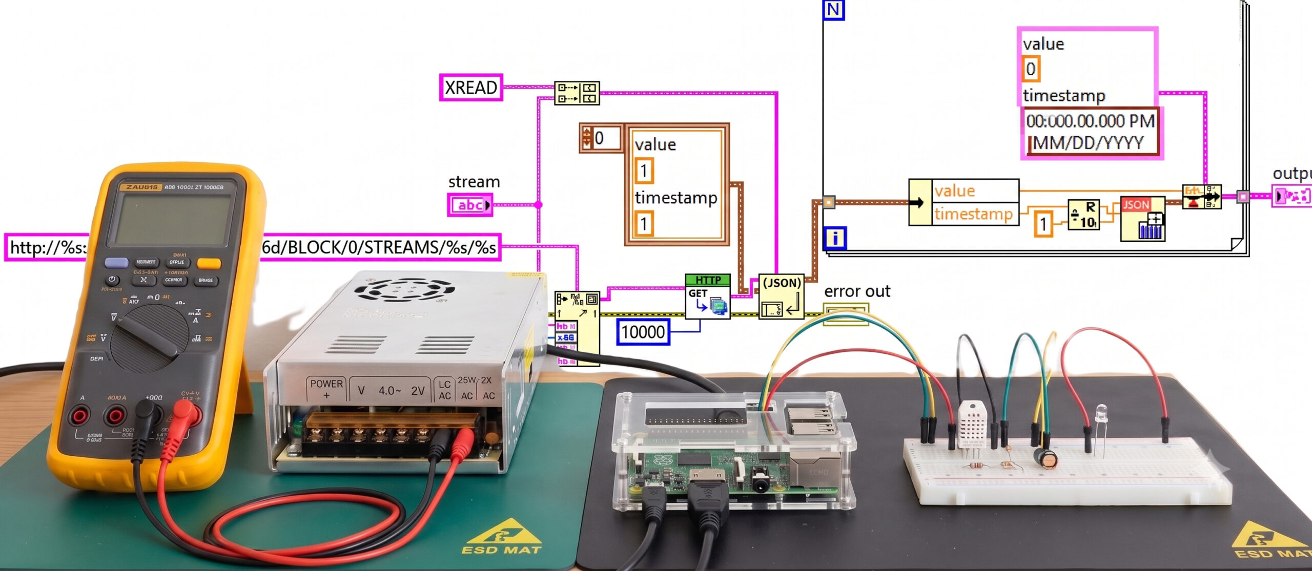 How to Use Raspberry Pi as a DAQ Device in LabVIEW
