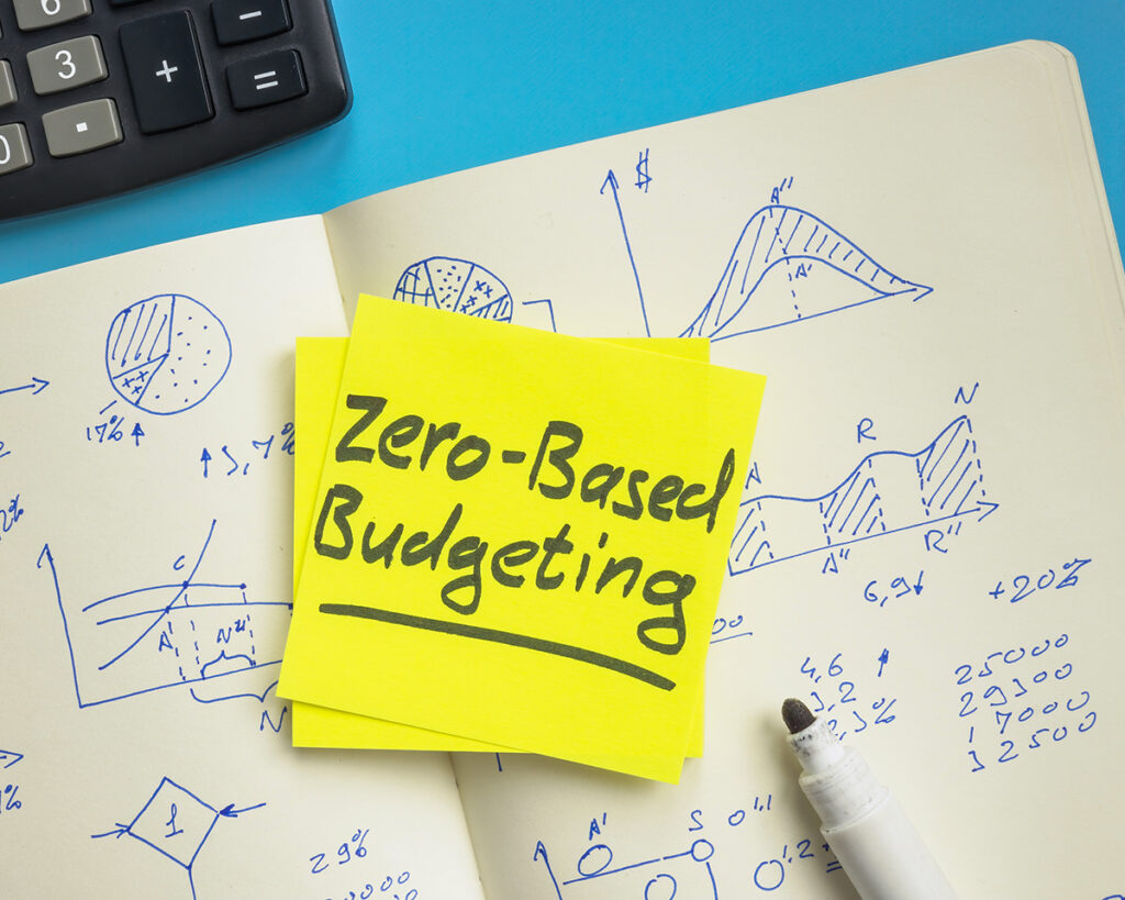 DMC 30th Anniversary Zero-Based Budgeting.