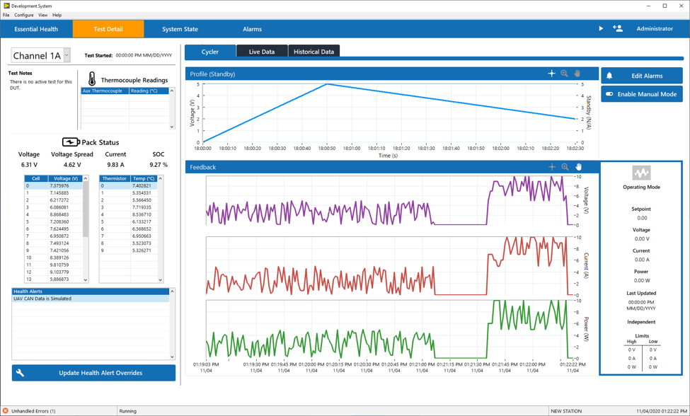 Cycler test profile