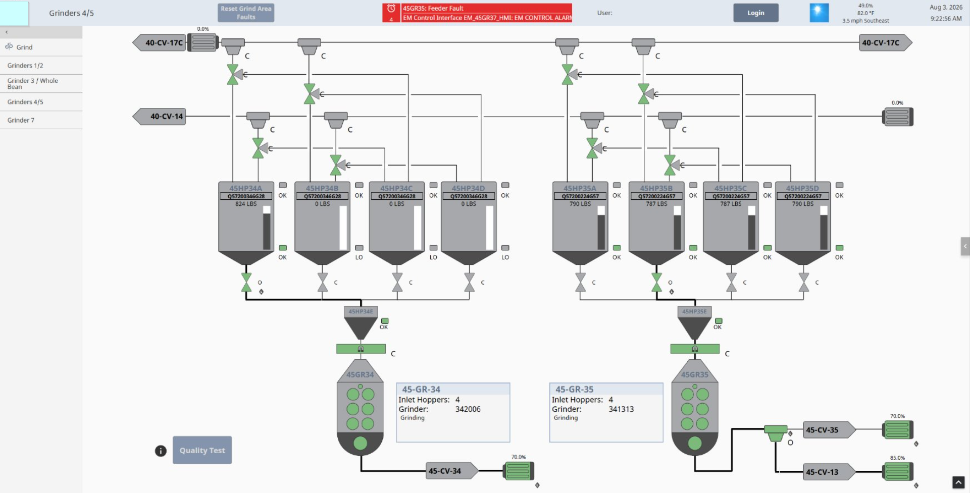 HMI screen for industrial coffee grinder